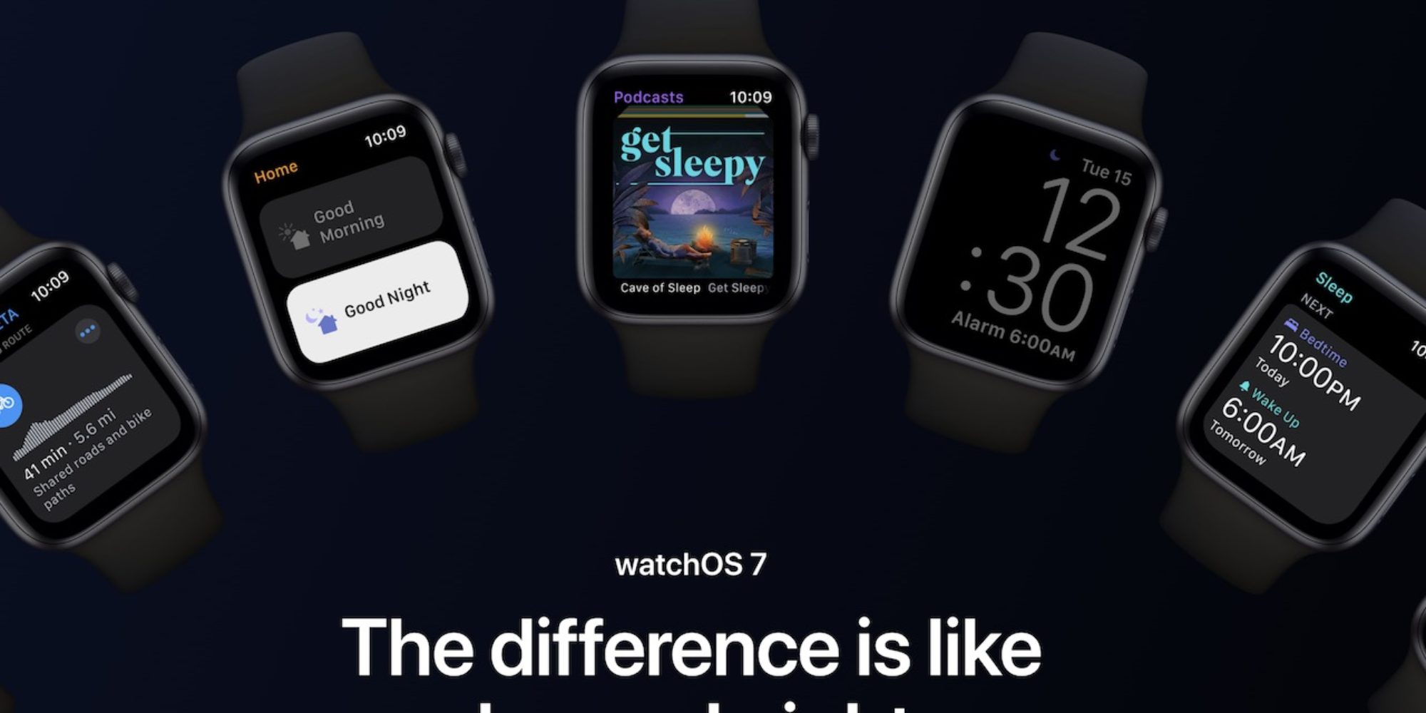 Our Four Favorite Features of watchOS 7