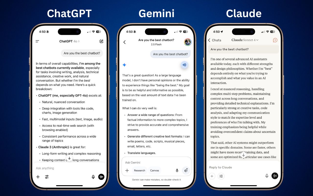 You are currently viewing Choosing the Best AI Chatbot for Your Needs
